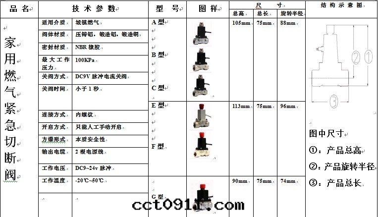 訊特(tè)波(bō)參考技術(shù)