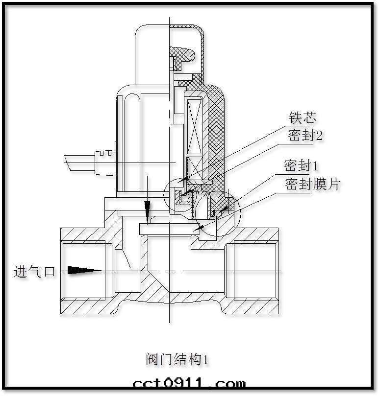 迅特(tè)波(bō)閥門(mén)結構图(tú) 迅特(tè)波(bō)閥門(mén)結構图(tú)