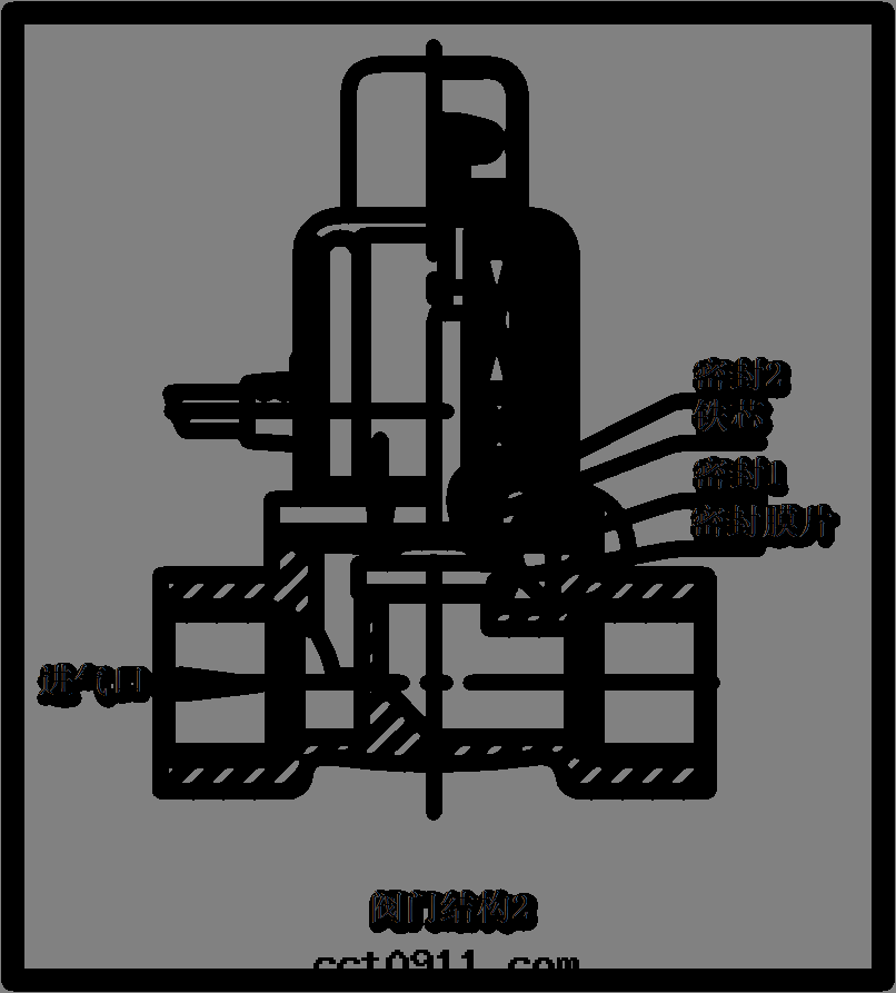 迅特(tè)波(bō)閥門(mén)結構图(tú) 迅特(tè)波(bō)閥門(mén)結構图(tú)