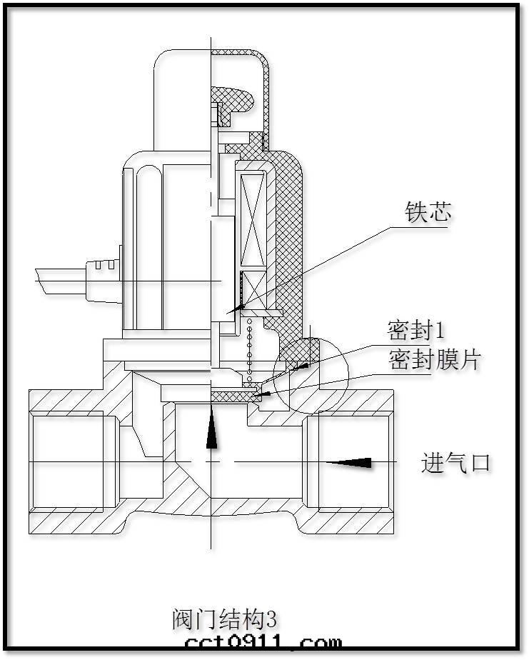 迅特(tè)波(bō)閥門(mén)結構图(tú) 迅特(tè)波(bō)閥門(mén)結構图(tú)