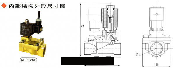 迅特(tè)波(bō)先(xiān)導式電(diàn)磁閥 迅特(tè)波(bō)先(xiān)導式電(diàn)磁閥